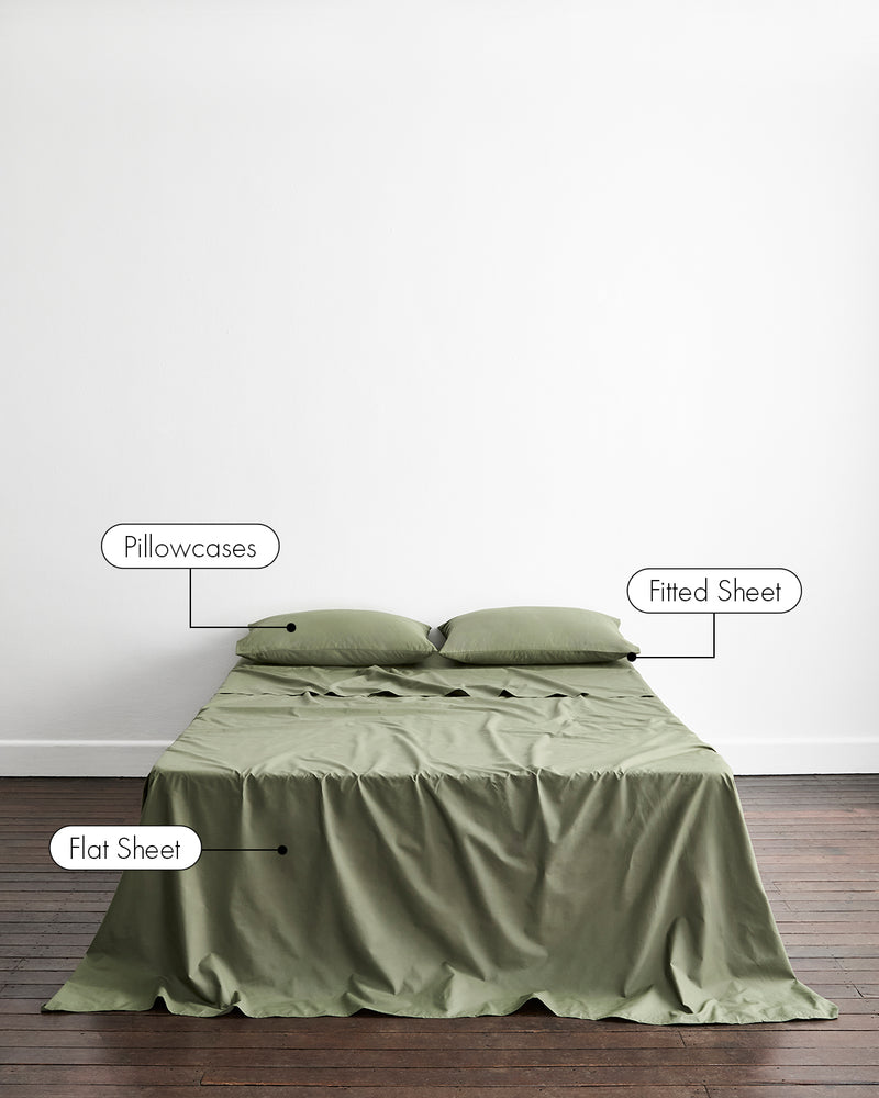 An olive green bedding set, including a fitted sheet, flat sheet, and two pillowcases, styled on a bed against a white wall with dark wood flooring. Text labels point to the components: 'Pillowcases', 'Fitted Sheet', and 'Flat Sheet'.